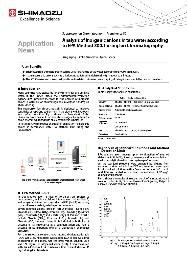 Analysis of inorganic anions in tap water according to EPA Method 300.1 using Ion Chromatography
