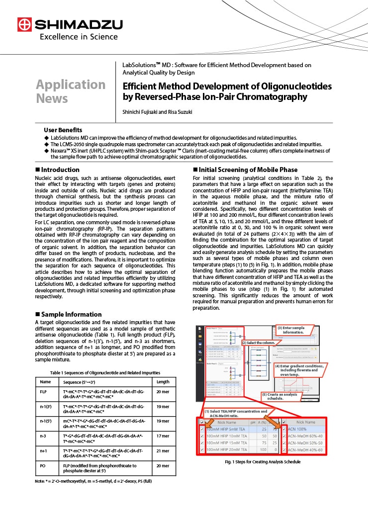 Efficient Method Development of Oligonucleotides by Reversed-Phase Ion-Pair Chromatography