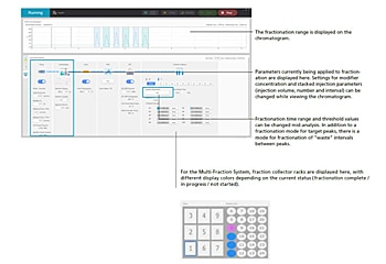 Prep Solutions enables a seamless preparative workflow