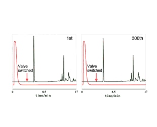 Shim-pack MAYI Series
